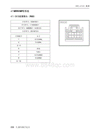 2021北京EU7电路图-47  MRRMPC系统