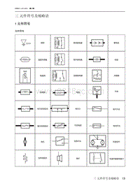 2021北京EU7电路图-3 元件符号及缩略语