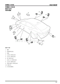 2023飞凡F7维修手册-安全与防护