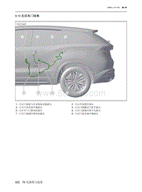 2023北京X7电路图-9.10  左后车门线束