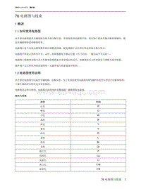 2023北京X7电路图-1  概述