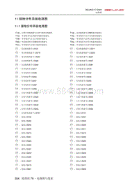 2020北京X7电路图-11  接地分布系统电路图