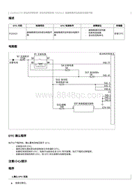 2020奔腾T33维修手册-维修说明 P053A13