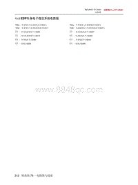 2020北京X7电路图-10.8  ESP车身电子稳定系统电路图