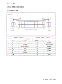 2021北京EU7电路图-13  DLC OBD 诊断接口系统