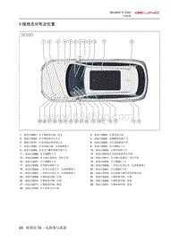 2020北京X7电路图-5  接地点分布及位置