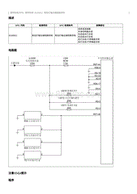 2021奔腾T55维修手册-维修说明 B100911