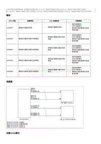 维修说明 U059283