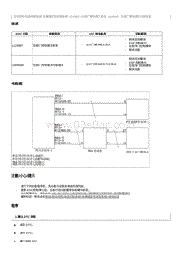 2021奔腾T55维修手册-维修说明 U119987