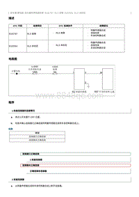 2021奔腾T55维修手册-维修说明 B102554