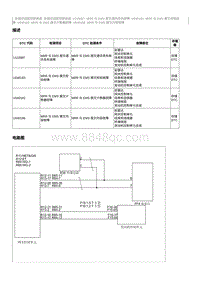 2021奔腾T55维修手册-U040186