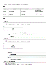 2021奔腾T55维修手册-维修说明 B14A200