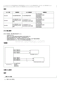 2021奔腾T55维修手册-CA4GB15TD维修说明 U012100