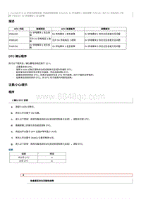 2021奔腾T55维修手册-CA4GB15TD维修说明 P065100