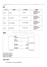 2021奔腾T55维修手册-维修说明 U110087