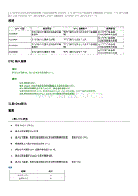 2021奔腾T55维修手册-CA4GB15TD维修说明 P155800