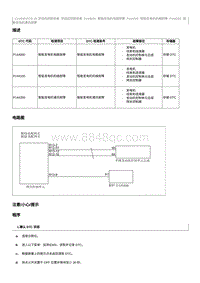 2021奔腾T55维修手册-CA4GB15TD维修说明 P144000