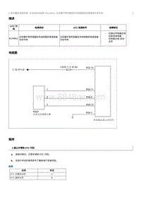 2021奔腾T55维修手册-维修说明 B1A4B12