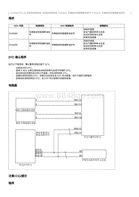 2021奔腾T55维修手册-CA4GB15TD维修说明 P150000