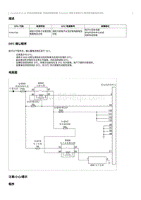 2021奔腾T55维修手册-CA4GB15TD维修说明 P261C00