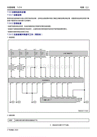 2020传祺GA4 PLUS-1.5.6.3 左前玻璃升降器不工作（带防夹）
