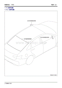 2020传祺GA4 PLUS-1.14.2 部件位置