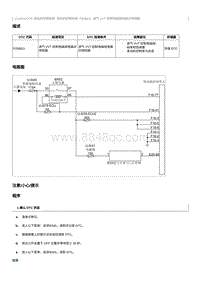 2021奔腾T55维修手册-CA4GA12TD维修说明 P208811