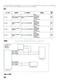 2021奔腾T55维修手册-U041386