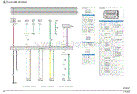 2020传祺GA4 PLUS电路图-LIN线与OBD诊断系统电路图