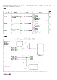 2021奔腾T55维修手册-U051383