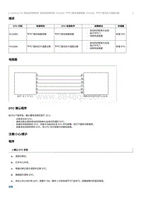 2021奔腾T55维修手册-CA4GA12TD维修说明 P210300