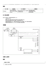 2021奔腾T55维修手册-CA4GB15TD维修说明 P240B00