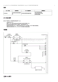 2021奔腾T55维修手册-CA4GB15TD维修说明 P258A00