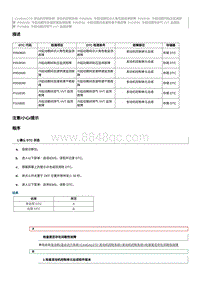 2021奔腾T55维修手册-CA4GA12TD维修说明 P115800