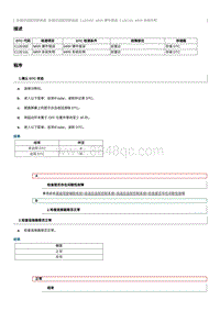 2021奔腾T55维修手册-C12E101