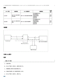 2021奔腾T55维修手册-维修说明 U042386