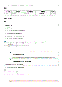 2021奔腾T55维修手册-CA4GA12TD维修说明 P042000