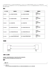 2021奔腾T55维修手册-维修说明 P1C6300