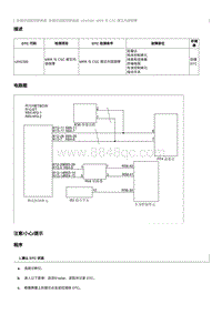 2021奔腾T55维修手册-U042286