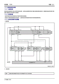 2020传祺GA4 PLUS-1.6.5.3 电动后视镜不能调整