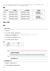 2021奔腾T55维修手册-CA4GA12TD维修说明 P115100