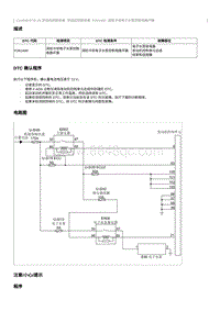 2021奔腾T55维修手册-CA4GB15TD维修说明 P261A00