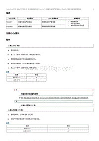 2021奔腾T55维修手册-CA4GA12TD维修说明 P044377