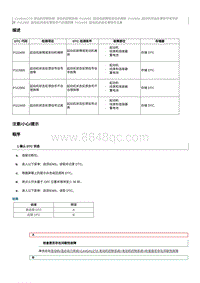 2021奔腾T55维修手册-CA4GA12TD维修说明 P112800