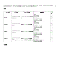 2021奔腾T55维修手册-U040283