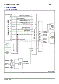 2020传祺GA4 PLUS-1.13.3 电气原理示意图