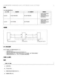 2021奔腾T55维修手册-维修说明 B1A5287