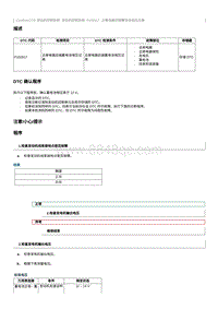 2021奔腾T55维修手册-CA4GA12TD维修说明 P102517