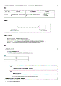 2021奔腾T55维修手册-维修说明 C00A400