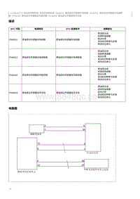 2021奔腾T55维修手册-CA4GA12TD维修说明 P046312